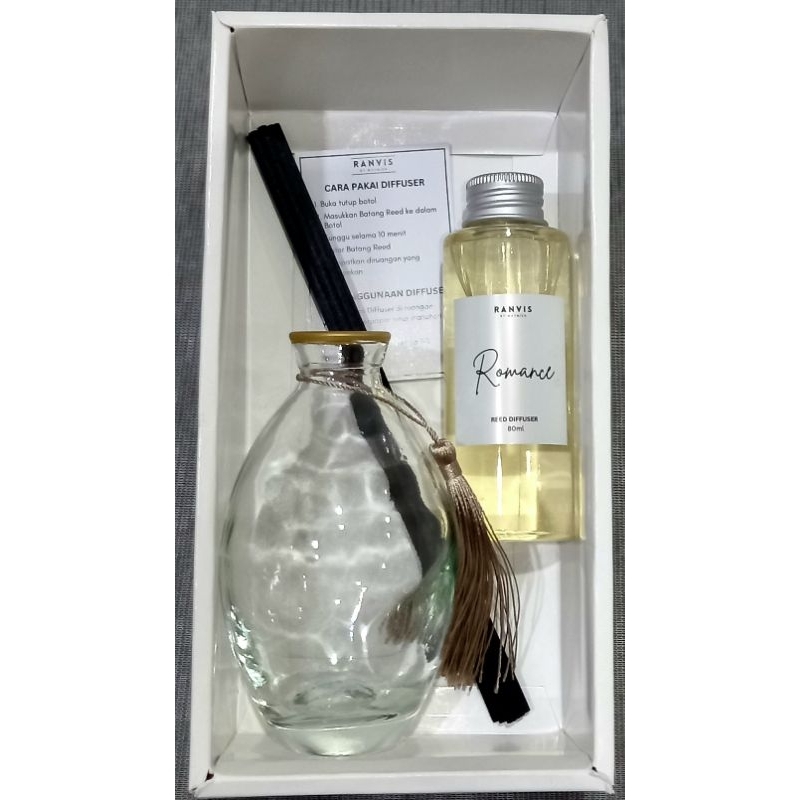 Jual DIFFUSER AROMATERAPY WANGI PARFUM RUANGAN REED DIFFUSER(BOTOL ...