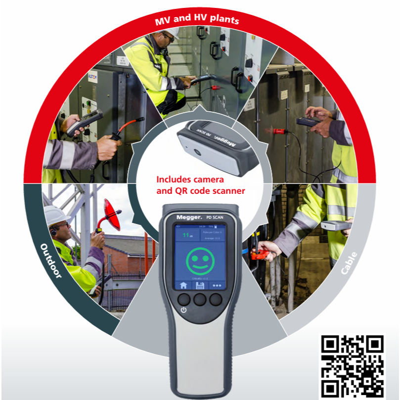 Jual MEGGER PD Scan Set 4 ON-LINE PD HANDHELD SCANNER | Shopee Indonesia