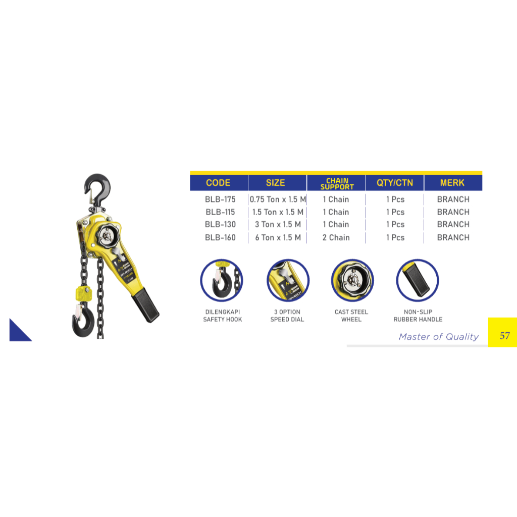 Jual Lever Block 1.5T Ton x 1.5 Meter BRANCH BLB-115 Chain Hoist Takel ...