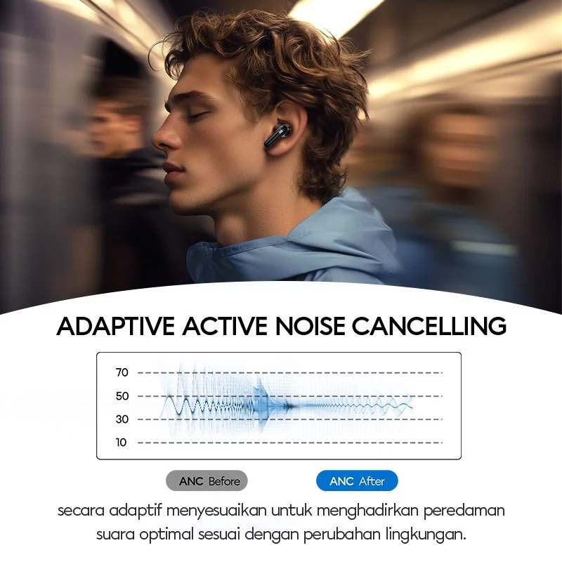 VIVAN TWS Adaptive ANC ENC Infinity GT6 Dual EQ Bass Gaming Mode BT 5.4 Low Latency Garansi 12 Bulan 