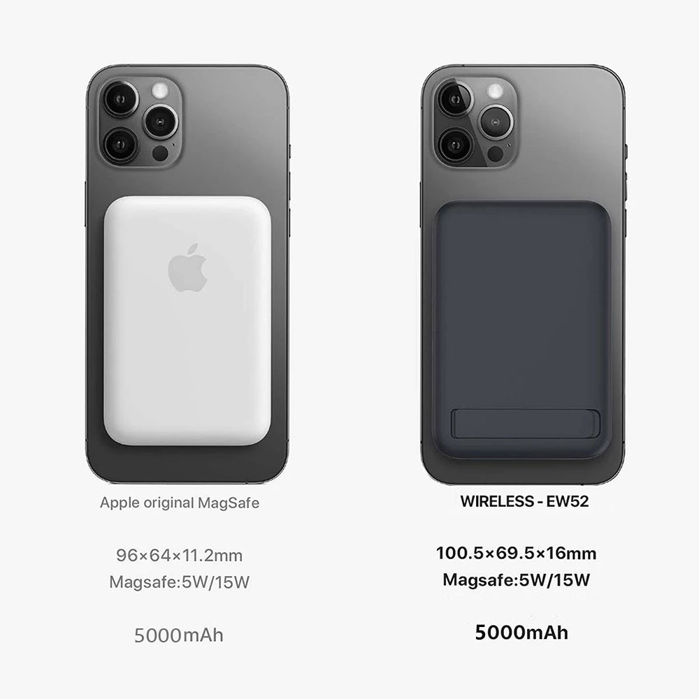 Jual Original Magsafe Powerbank/Magsafe Battery Pack Wireless