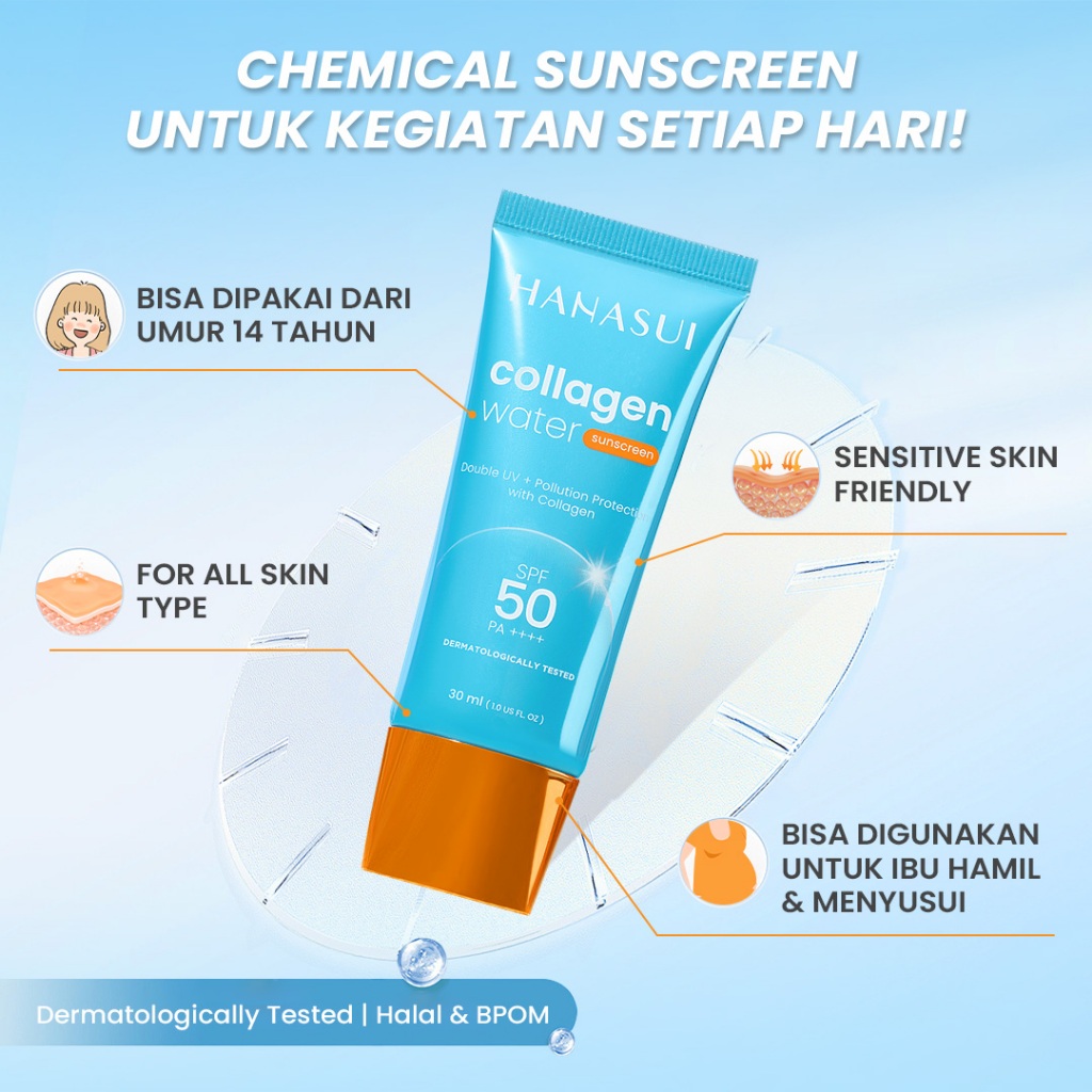 Jual Sunscreen Biru Terlengkap & Harga Terbaru Juli 2026 | Shopee Indonesia
