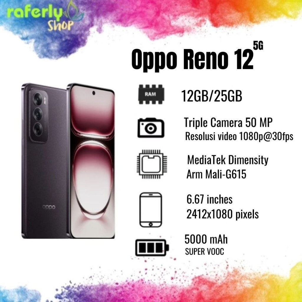 Jual OPPO Reno12 5G 12GB/256GB Smartphone (Garansi Resmi) | Shopee ...