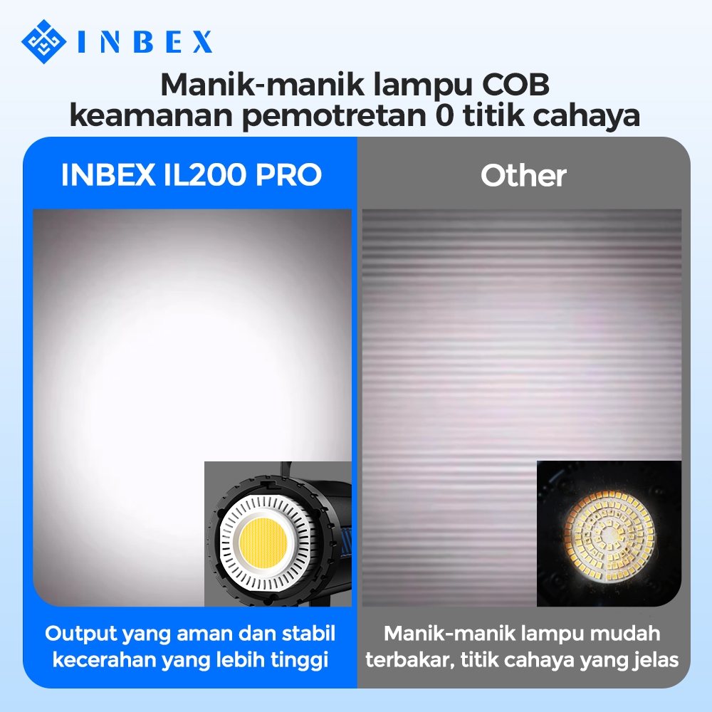 Jual INBEX IL-200PRO COB Sinematik Cahaya Studio Lampu Lighting 200W ...