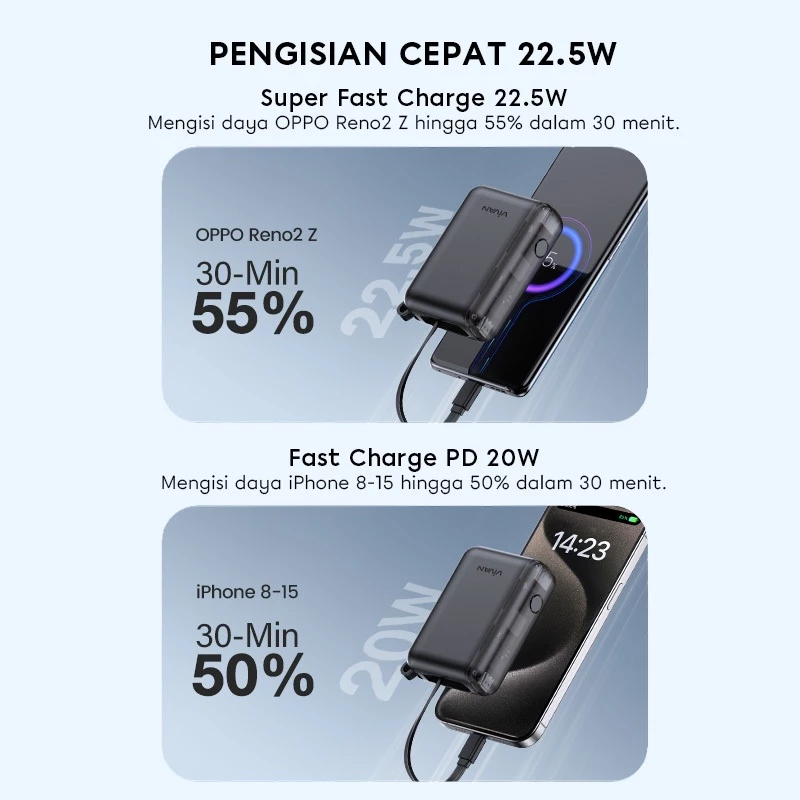 VIVAN Mini Powerbank 9600mAh 22.5W Fast Charging PD QC3.0 Type C Cable Built in Q10 Garansi 18 Bulan