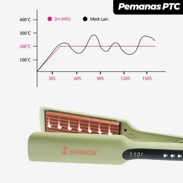 SHINON SH 9493 Catokan Jagung Gerigi Kecil Catok Rambut Wanita