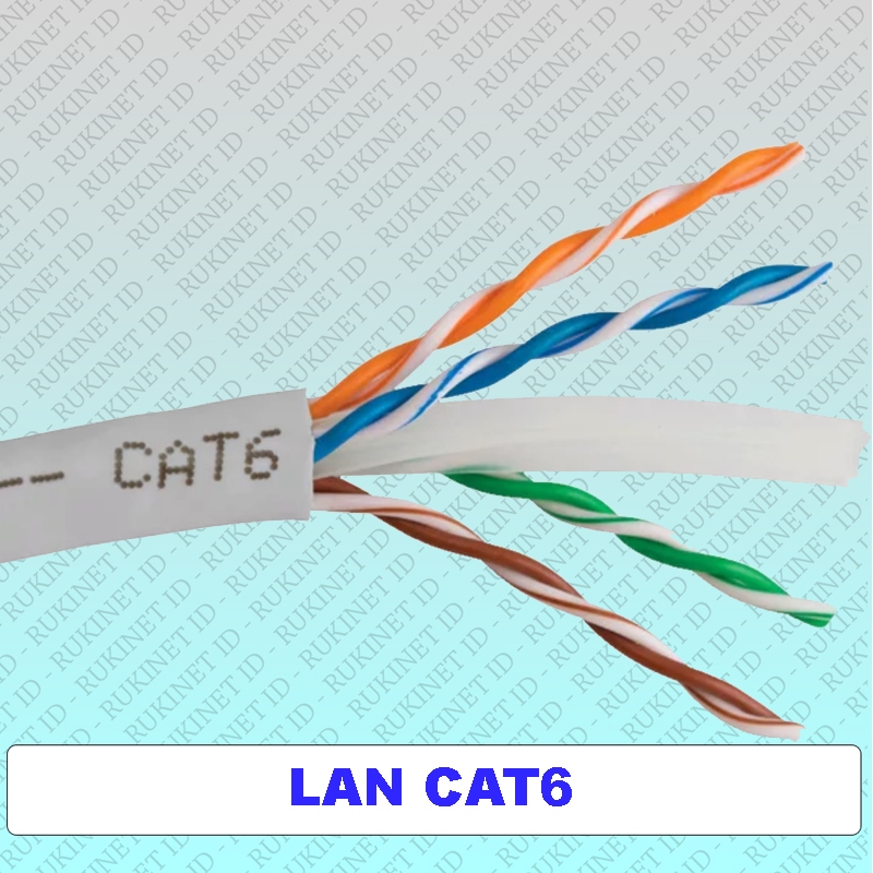 Jual Kabel LAN Meteran UTP / FTP RJ45 CAT5e CAT6 Outdoor / indoor ...