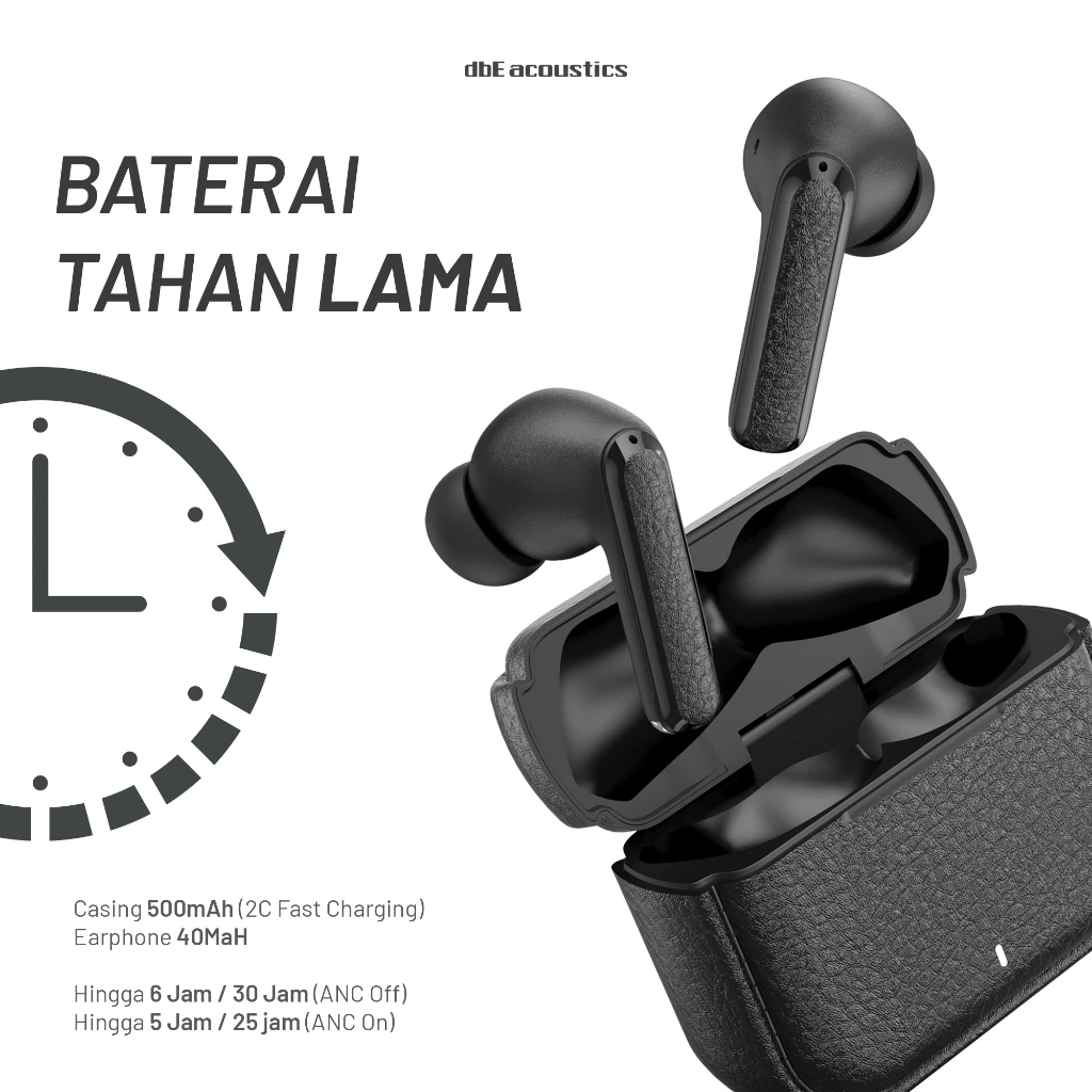 dbE Seikabuds Pro Hifi TWS ANC Wireless Earphone Gaming Mode