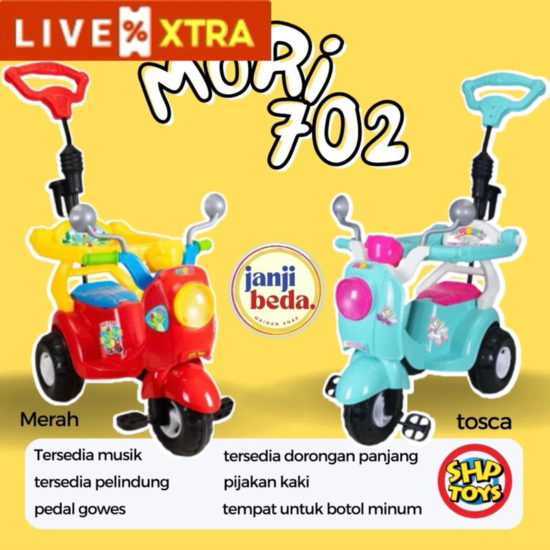 Jual MORI 702 SHP TOYS skuter anak Mainan dorong anak balance bike ...