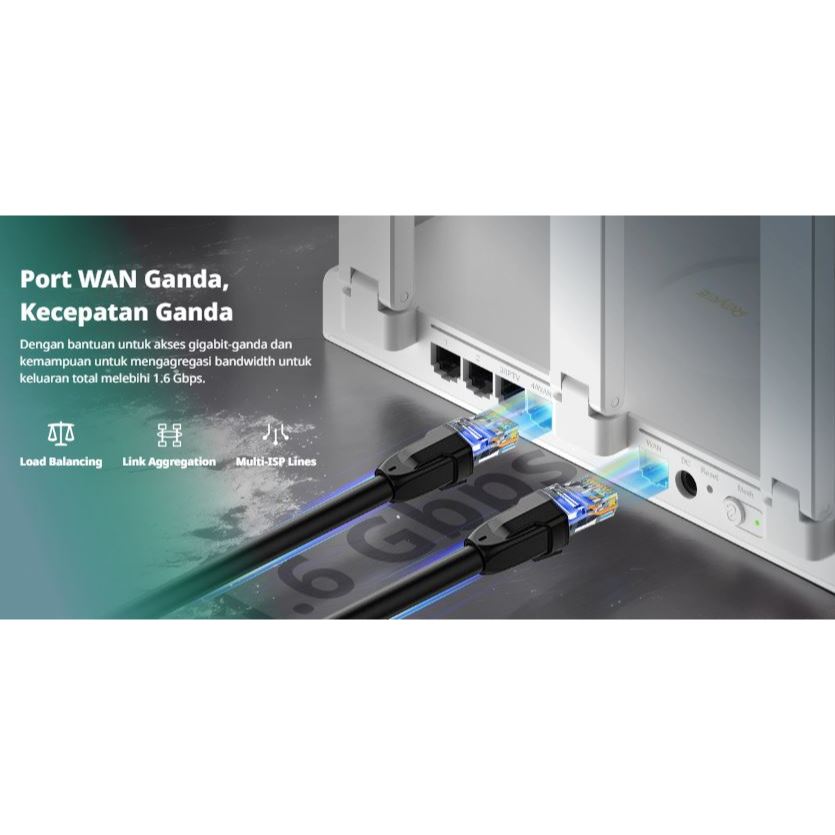 Jual Ruijie RG EW3000GX AX3000 Wireless AX Router Dual Band Gigabit ...