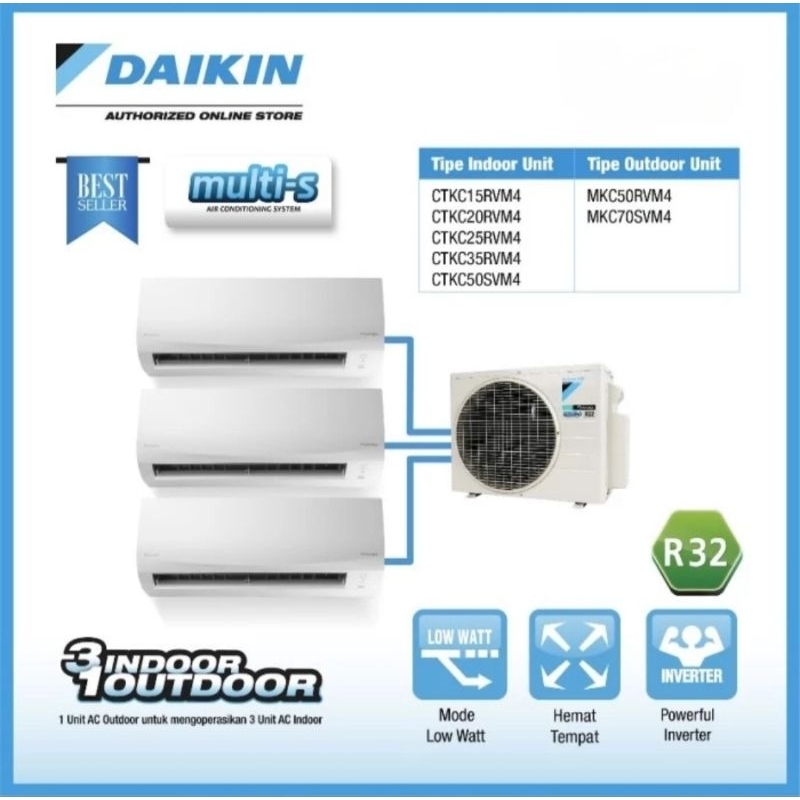 Jual AC SPLIT DAIKIN MULTI S 2 PK INVERTER R32 MKC50RVM4 (OUTDOOR ...