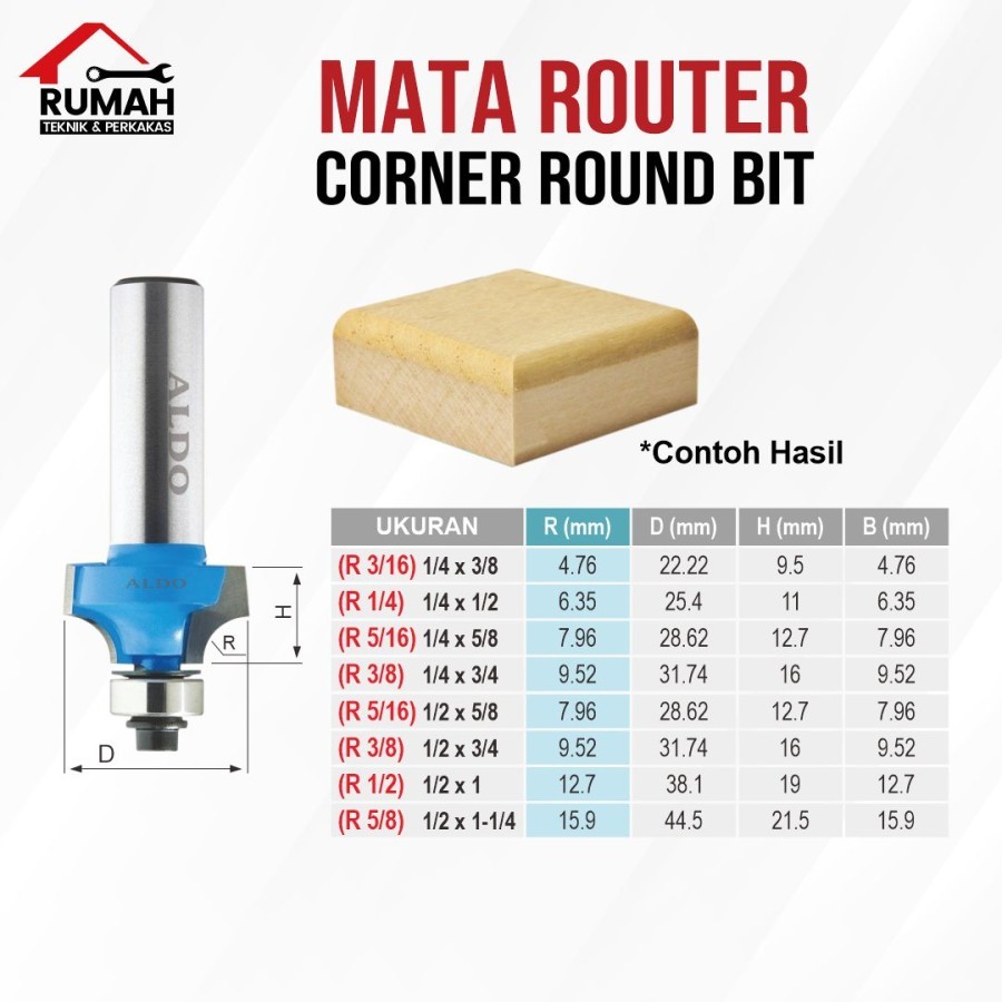 Jual MATA ROUTER CORNER ROUND BIT / Mata profil trimer kayu 1/4