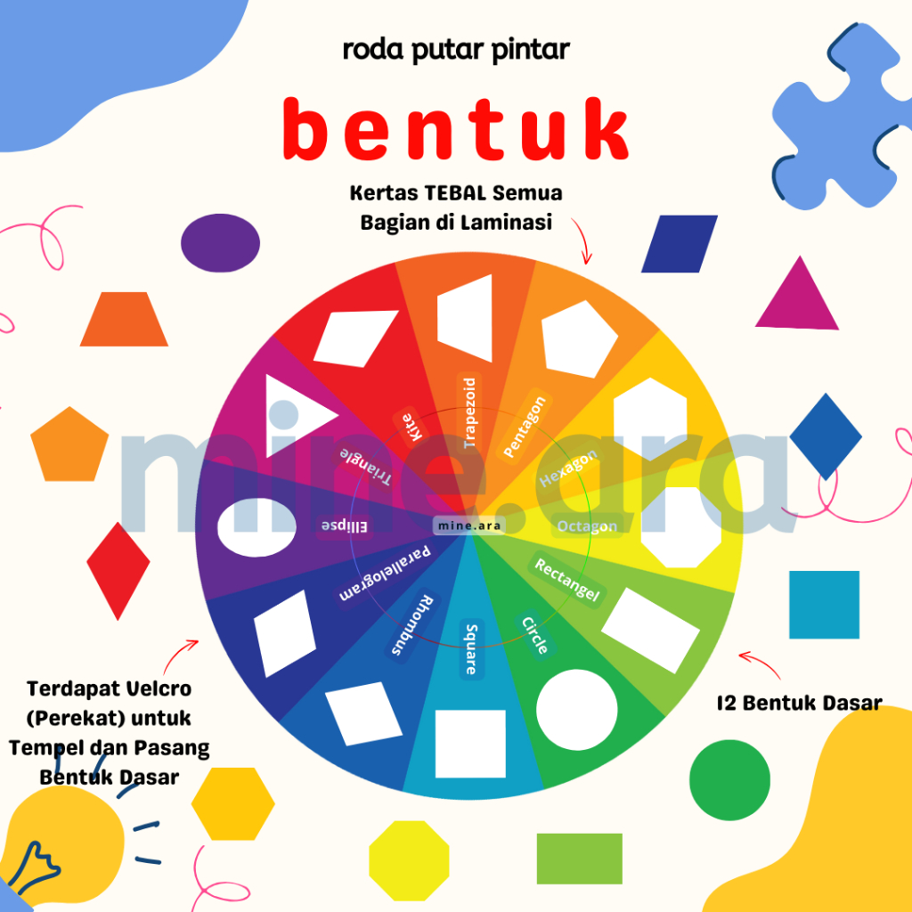 Jual Roda Pintar Belajar Mengenal Bentuk Dasar Geometri Edukasi Anak ...