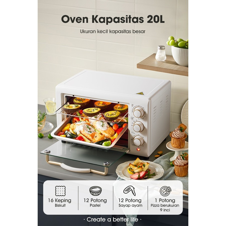 Jual SAMONO Oven Toaster listrik 20 L Low Watt SW-EOW20 | Shopee Indonesia