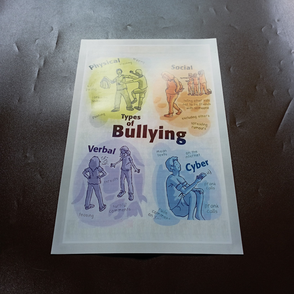Jual Stiker STOP Bullying | Types Of Bullying | Tipe Buli| Sticker ...