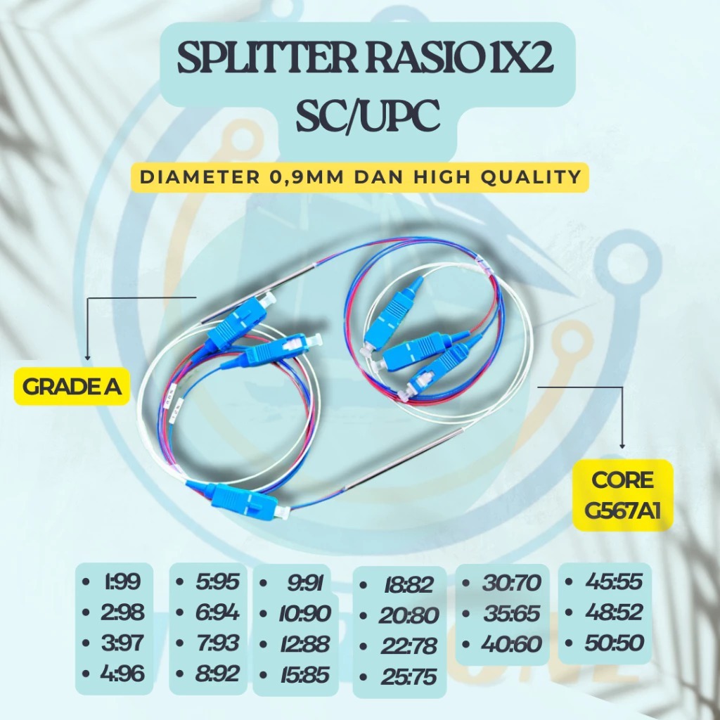 Jual Coupler RASIO SC Fiber Optic SC/UPC Fiber Converte | Shopee Indonesia