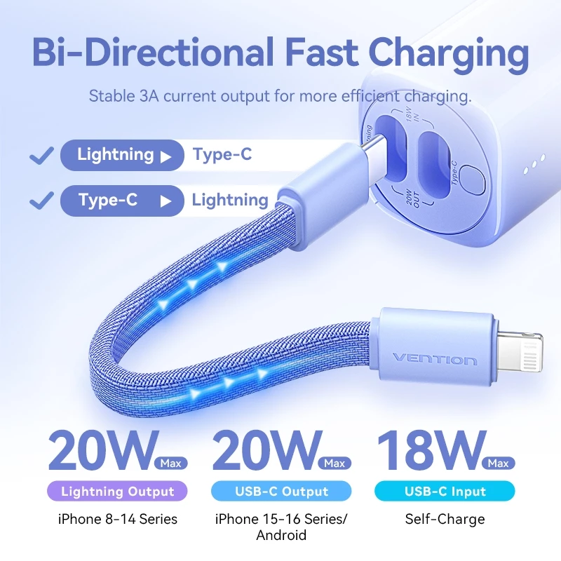 Vention Powerbank Pocket 5000mAh USB Type C Lightning LED Display Fast Charging 20W