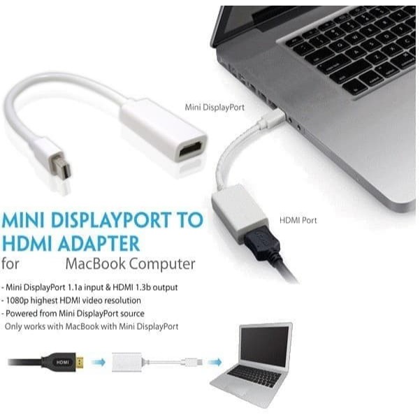 KABEL THUNDERBOLT TO HDMI ORIGINAL KE MACBOOK AIR PRO CONVERTER LCD TV