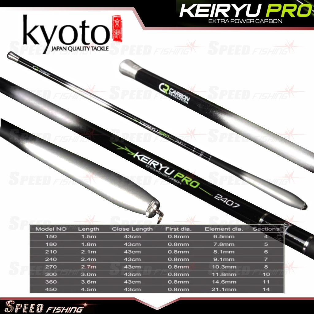 Jual Tegek Kyoto Keiryu Pro 150 180 210 240 270 300 360 450 Pole Rod ...