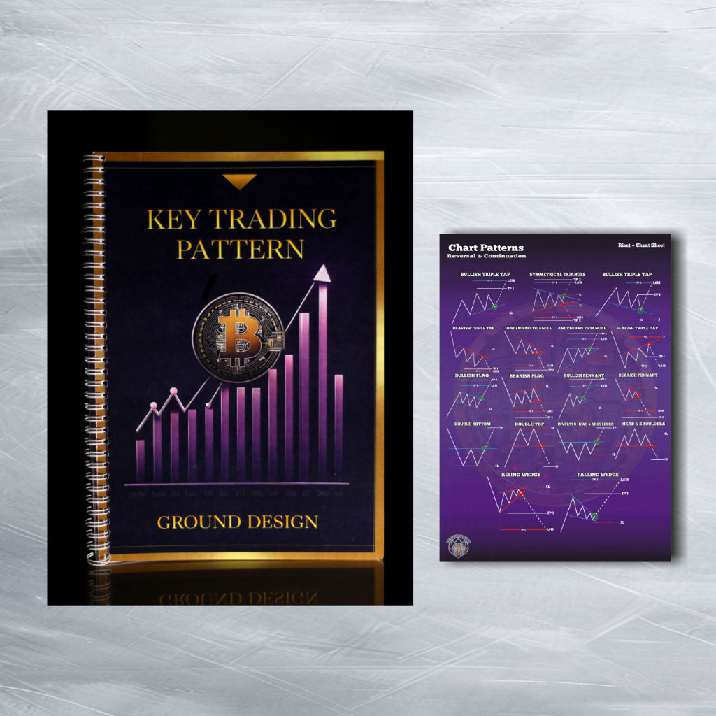 Jual Buku Trading Chart Pattern Winrate & Teknik Entry Exit Multiple ...