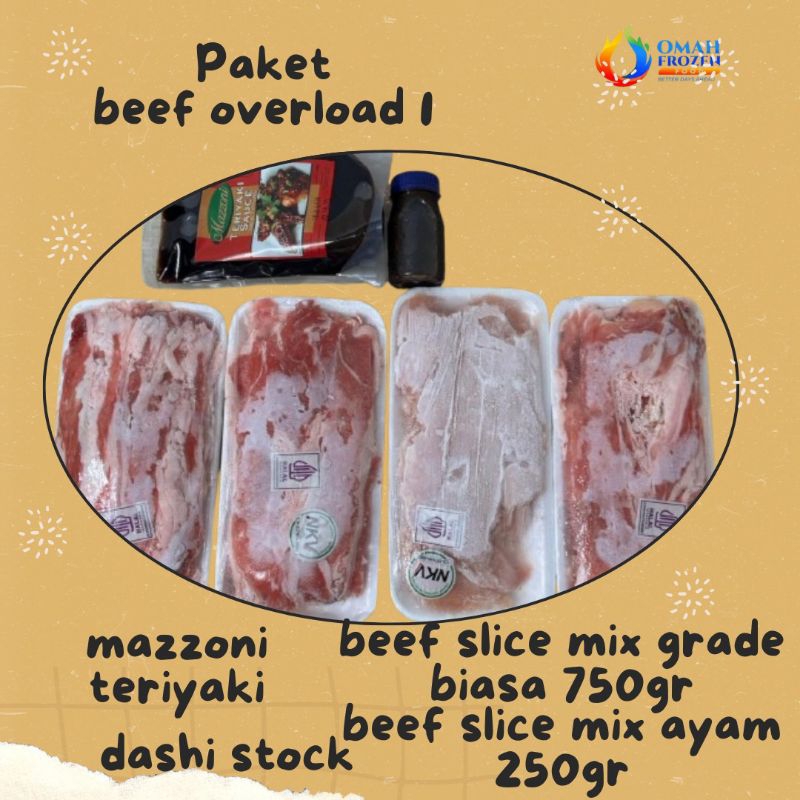 Jual Paket Daging Beef Overload Spesial Tahun Baruu | Shopee Indonesia