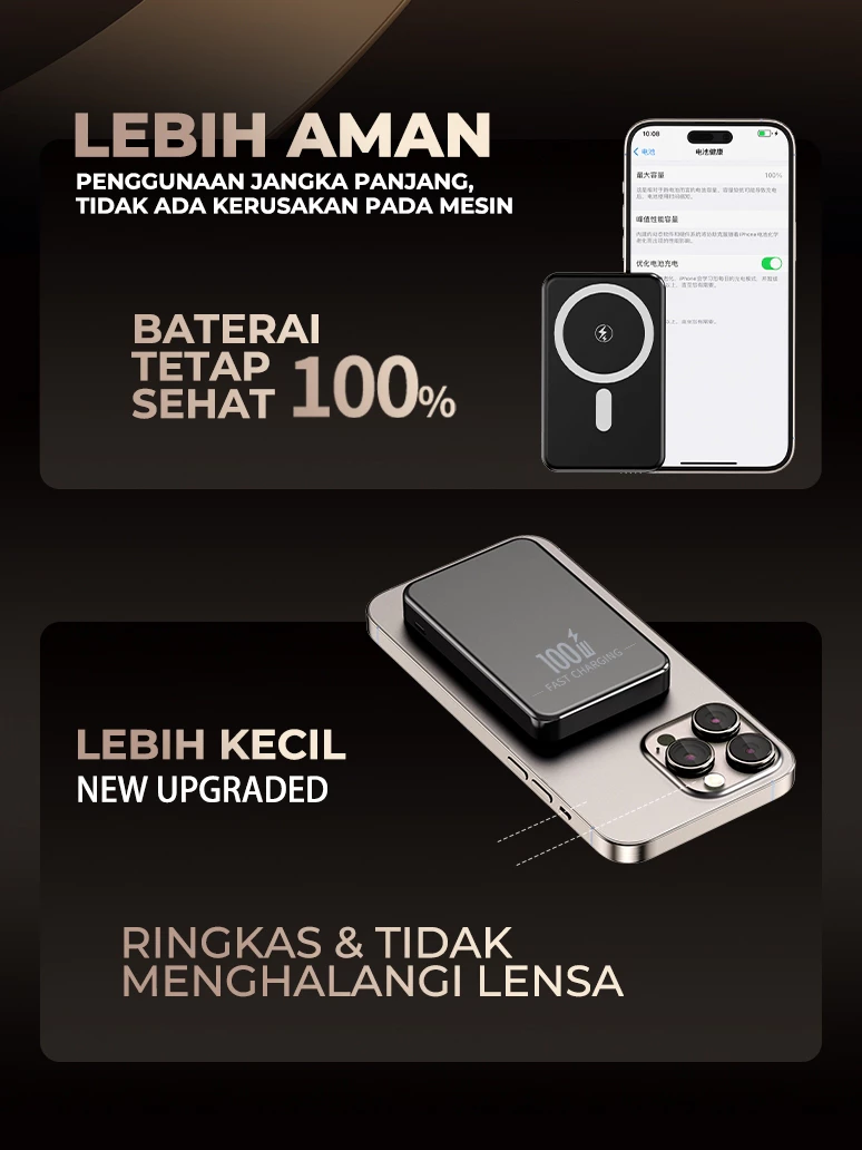 SKCBO 120W Wireless Magnetic Fast Charging Dengan Kapasitas 20.000mAh, Cocok Untuk Wireless Charging iOS/HuaWei/MI/Oppo/Vivo