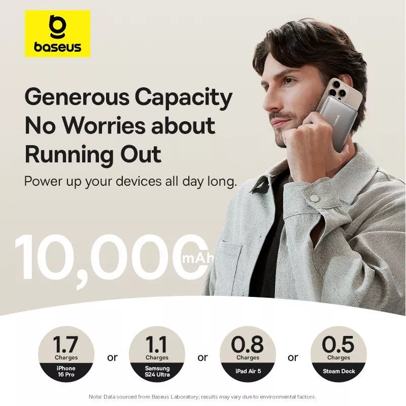 Baseus Powerbank Nomos Qi2 Kickstand Magnetic Power Bank with Built-in USB-C Cable 10000mAh 45W