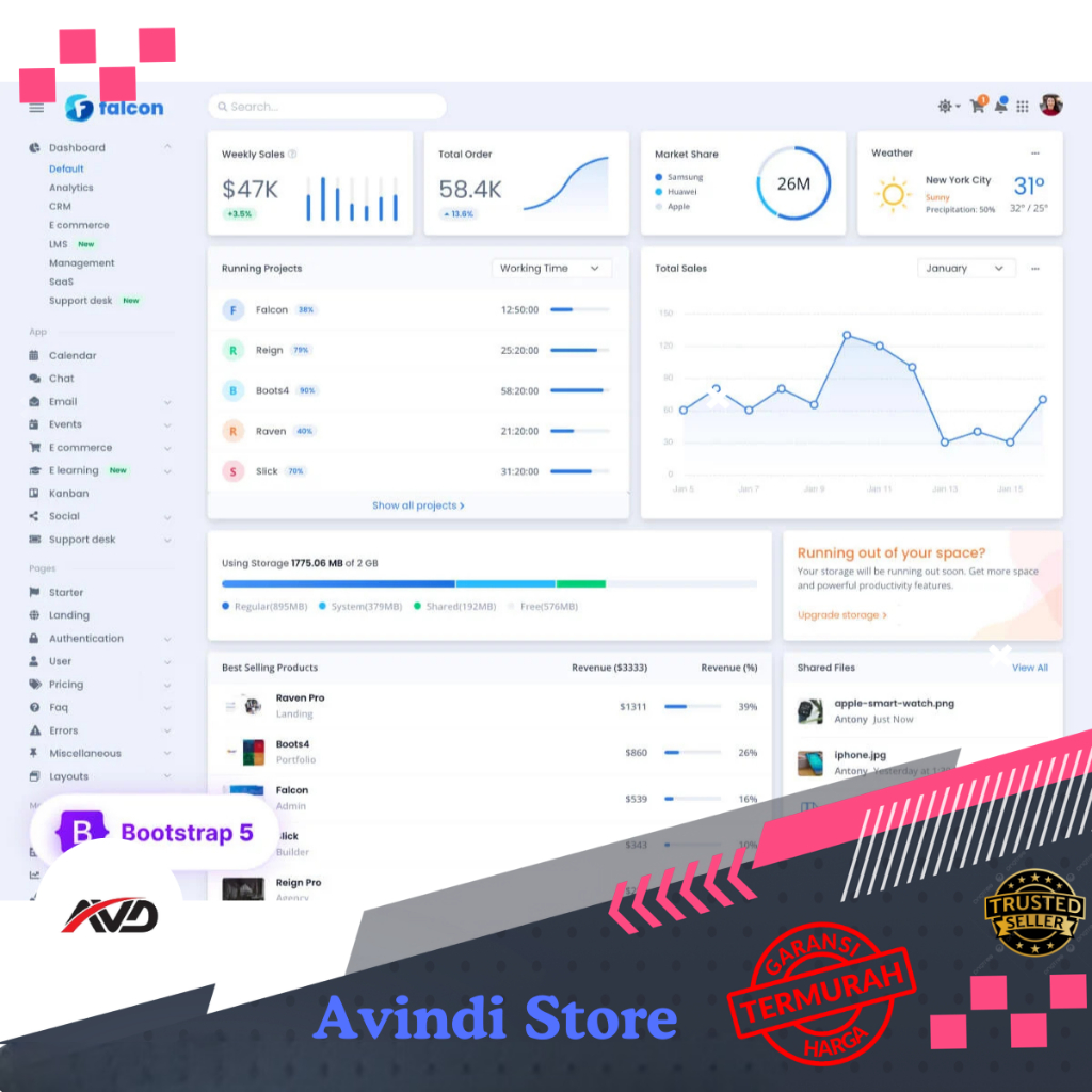 Jual Falcon – Admin Dashboard & WebApp Template | Shopee Indonesia