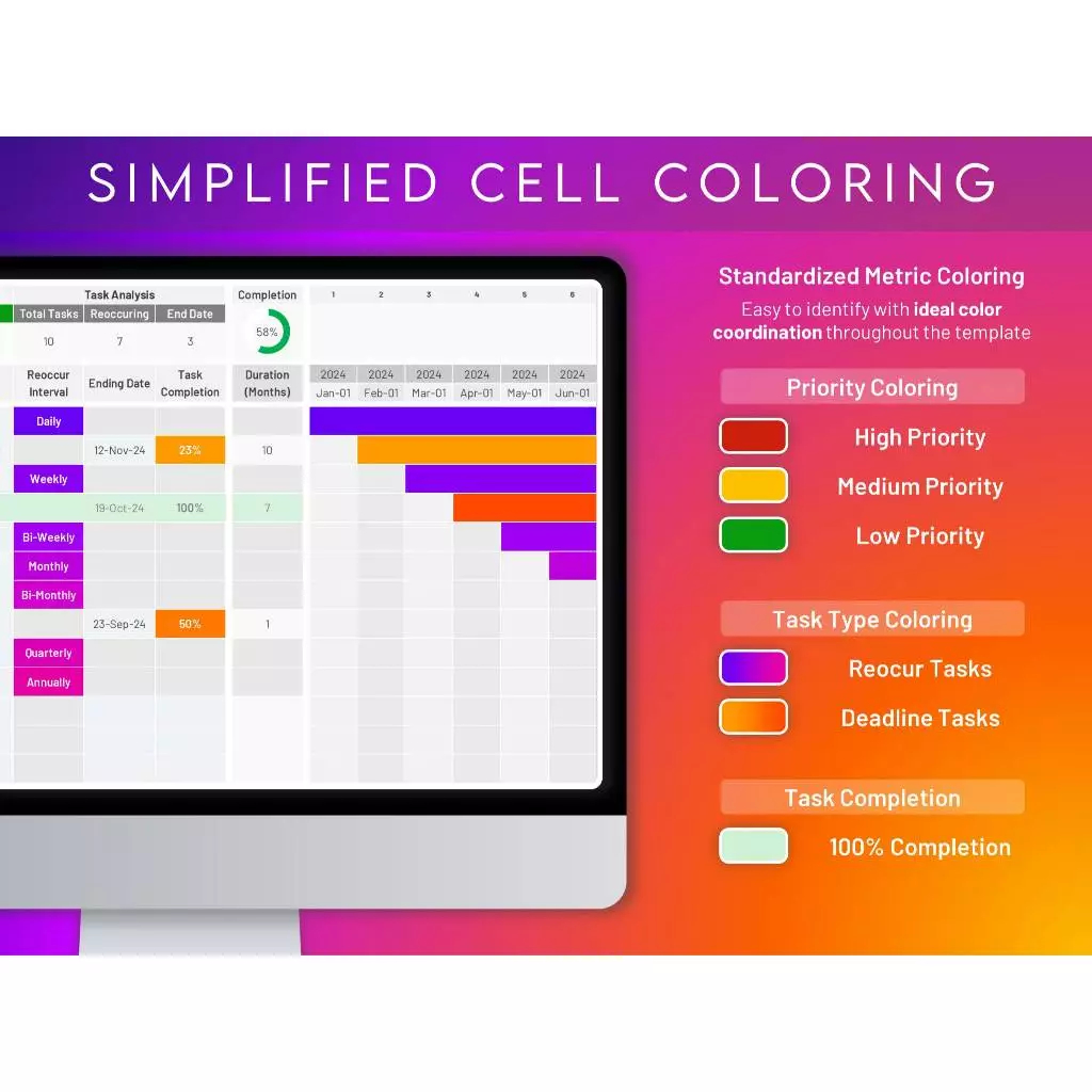 Jual Excel Project Planner | GANTT Chart | Excel Template Multi Project ...