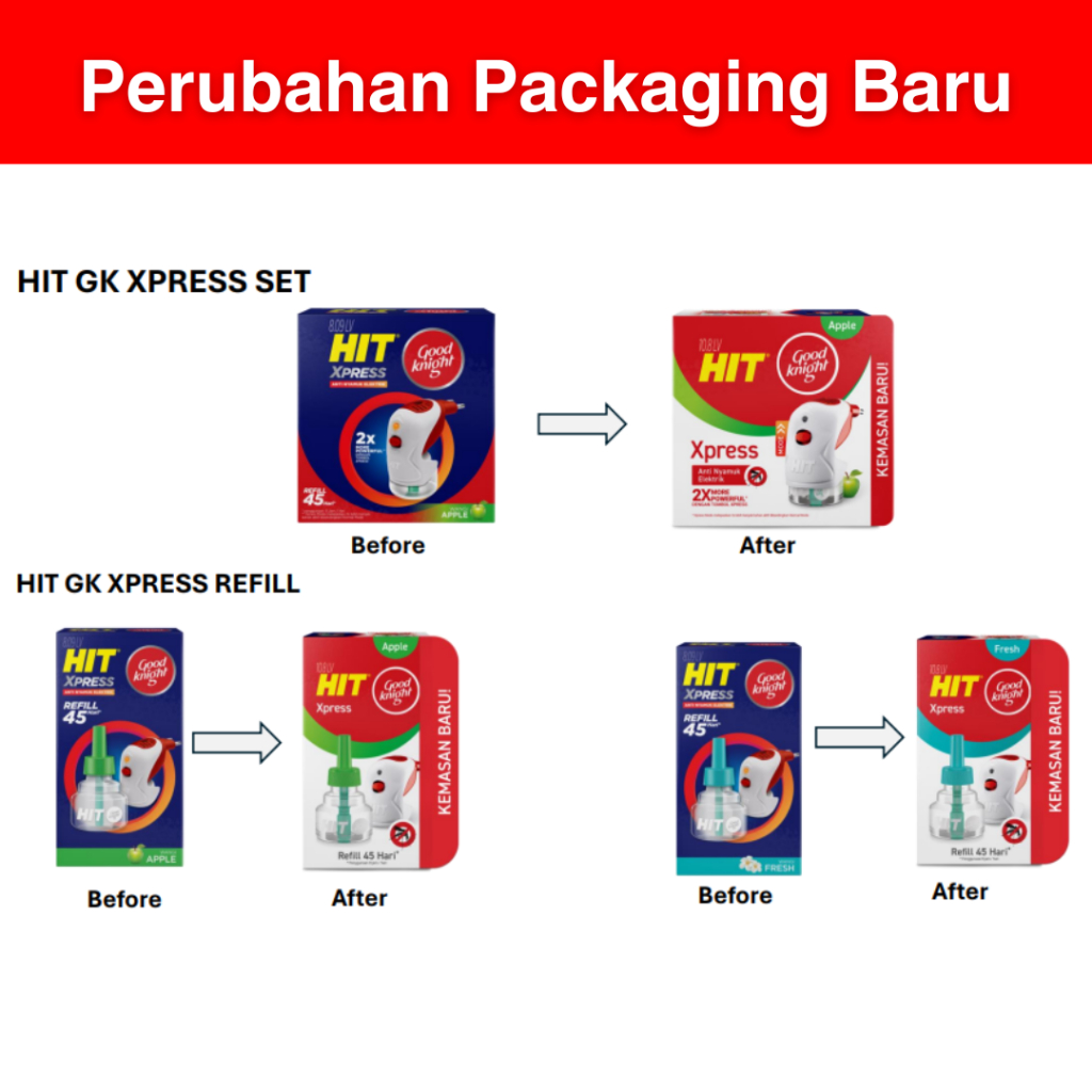 Jual HIT EXPRESS SET - HIT ELEKTRIK PEMBASMI NYAMUK ALAT+REFILL ...