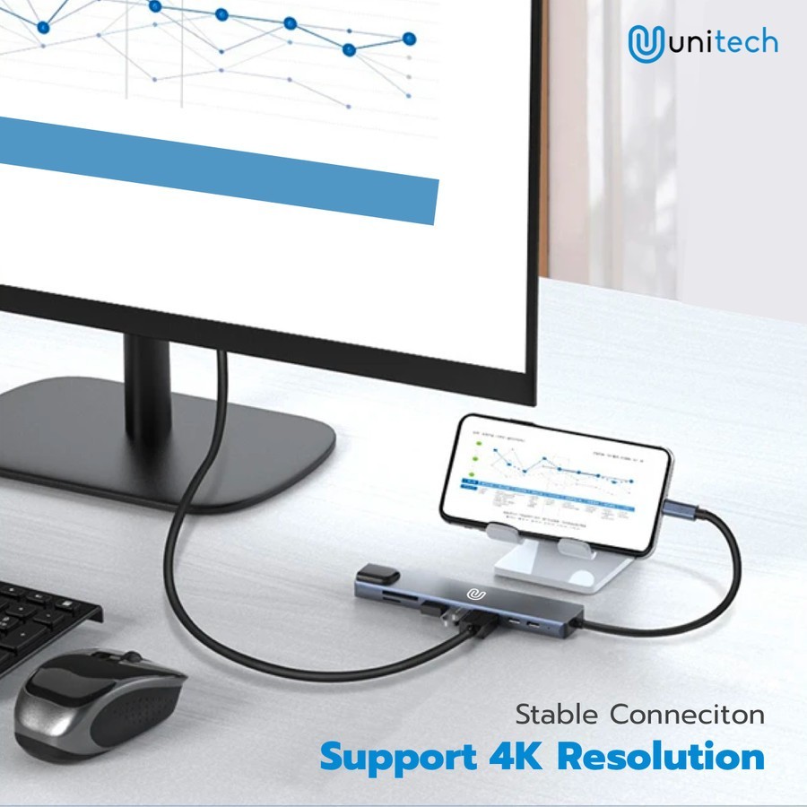 Jual USB Converter Type C HUB 3.0 4K HDMI + LAN 8 in 1 Unitech ...