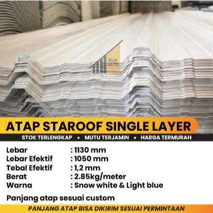 Jual STAROOF ATAP UPVC / ATAP PVC / CANOPI UPVC / GARASI UPVC (SINGLE ...