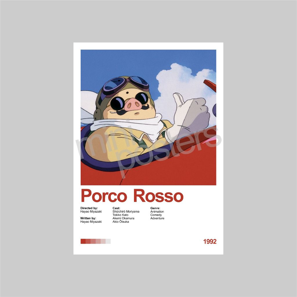 Jual Poster Minimalist Film Porco Rosso by Ghibli | Shopee Indonesia