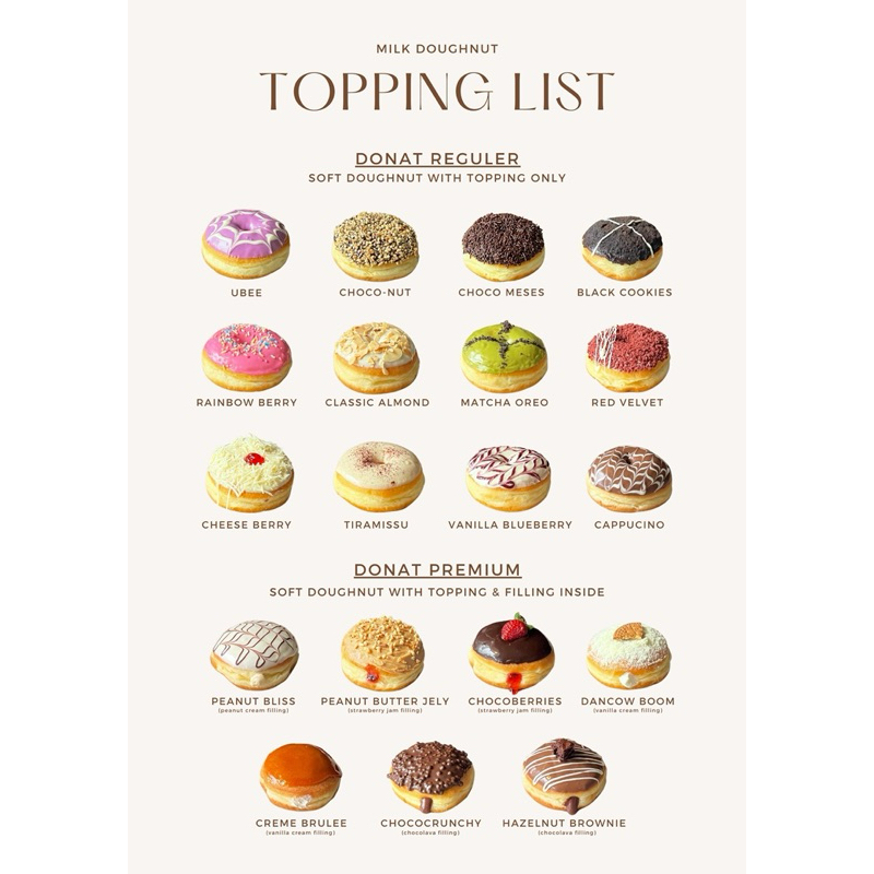 Jual Bomboloni Terlengkap & Harga Terbaru Juli 2026 | Shopee Indonesia