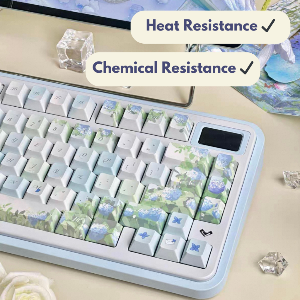 Jual Dreamspace Studio Keycaps Keyboard Blue Nature Biru Hijau ...
