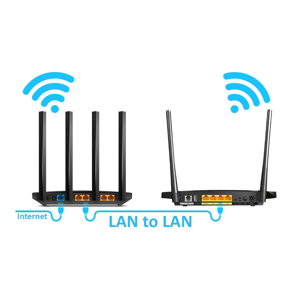 Jual Paket WiFi / Internet Pararel Router Tp-Link + Kabel LAN UTP 20M ...