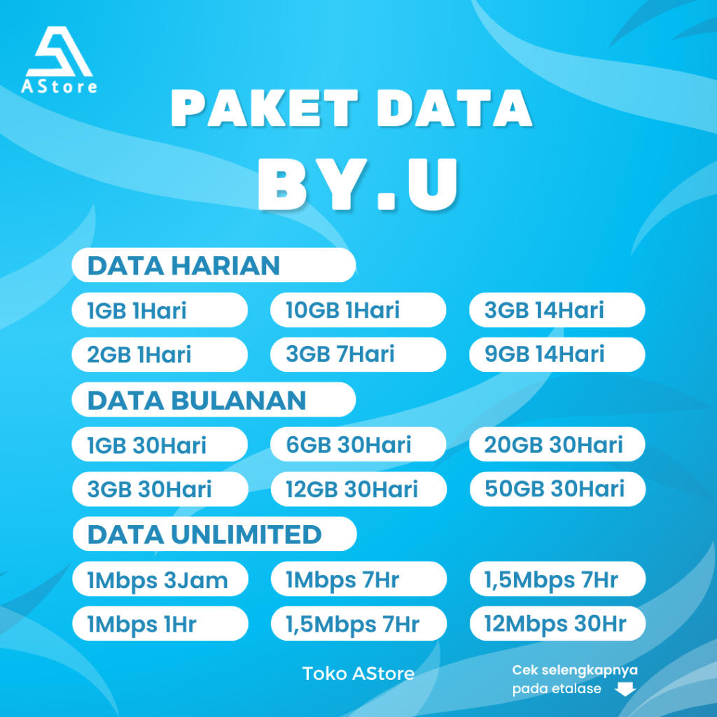 Jual Paket Data Lengkap by.U Harian | Kaget | Unlimited | Max Speed ...