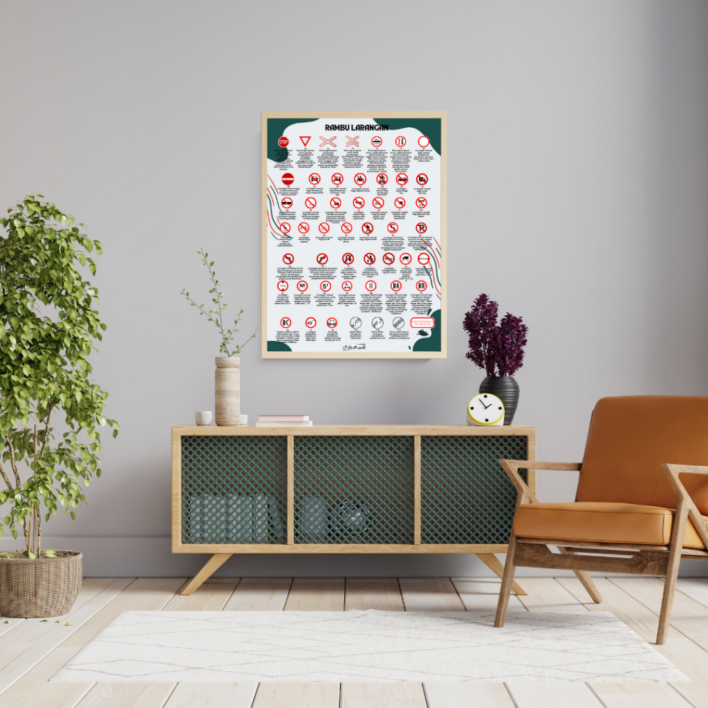 Jual AdelineCeline_Poster Edukasi Rambu-Rambu Lalu Lintas | Shopee ...