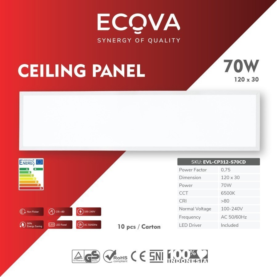 Jual Lampu Led Downlight IB Ceiling Panel INBOW ECOVA 120 x 30 120x30 ...