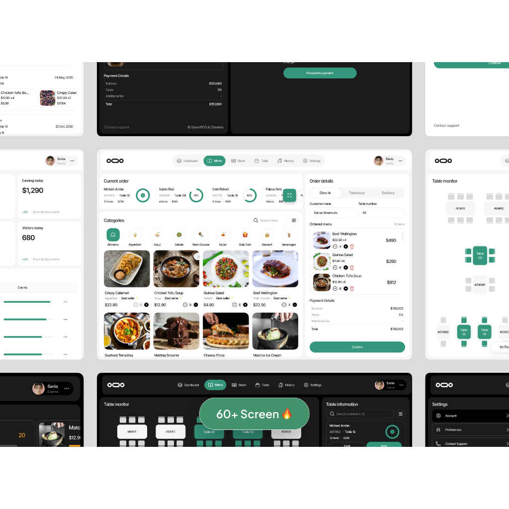 Jual POS Desktop App Design for Cashier 60+ Screen with Dark Mode and ...