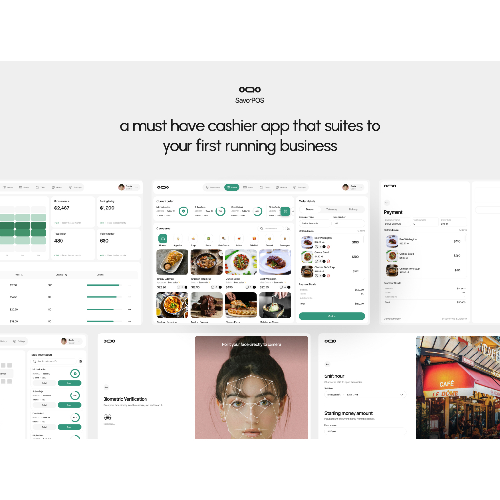 Jual POS Desktop App Design for Cashier 60+ Screen with Dark Mode and ...