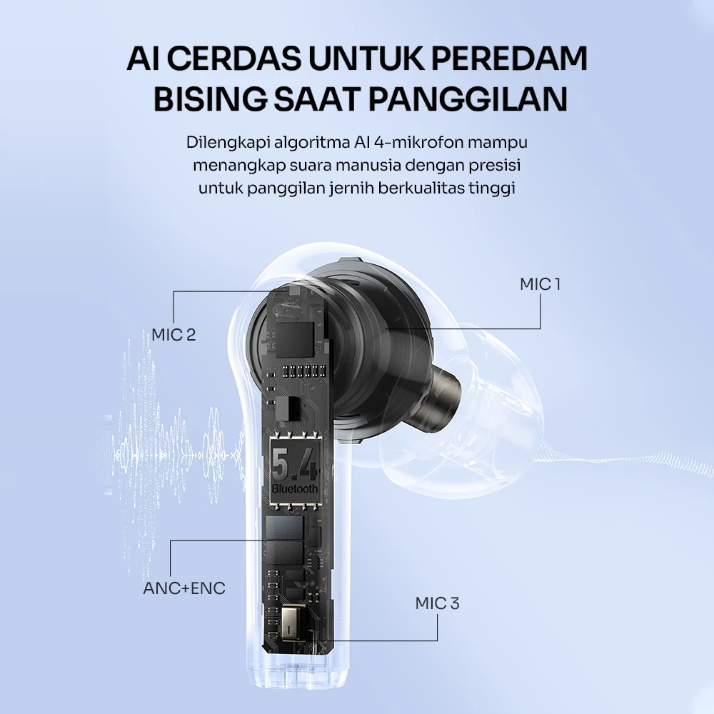 ROBOT New Earphone Bluetooth ANC 2.0 with Bluetooth 5.4 True Wireless Stereo Ultra Bass Algoritma AI 4-Mikrofon Quite E1 Original