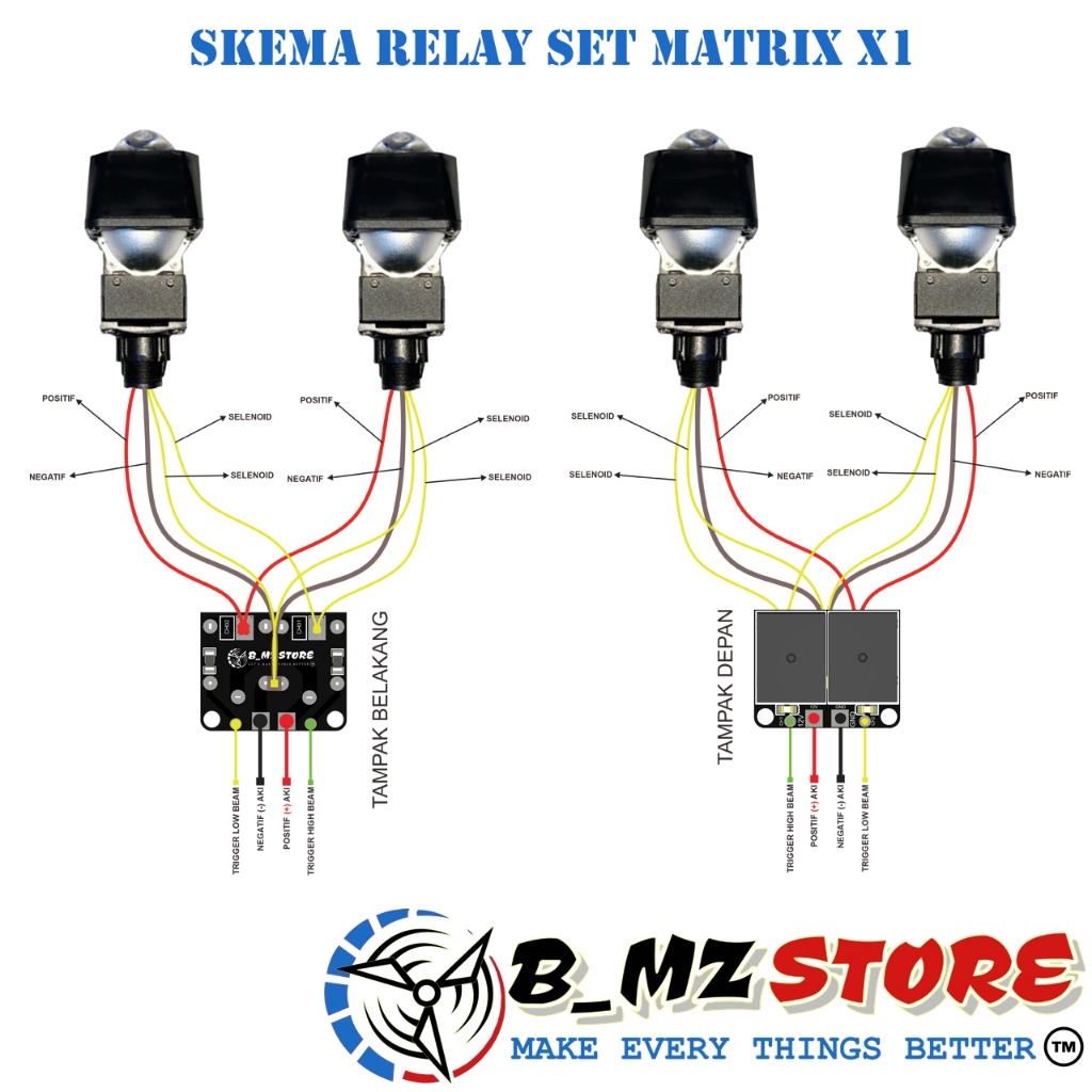 Jual Modul Relay Set Biled - Matrix X1 - Mini Laser D2 | Shopee Indonesia