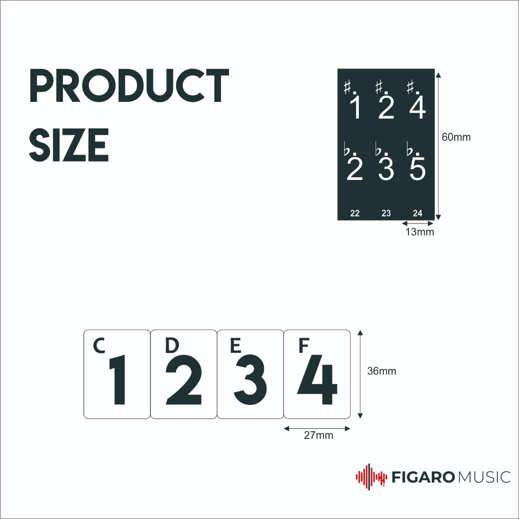 Jual Stiker Label Tuts Piano Keyboard Transparant sticker Notasi Huruf ...