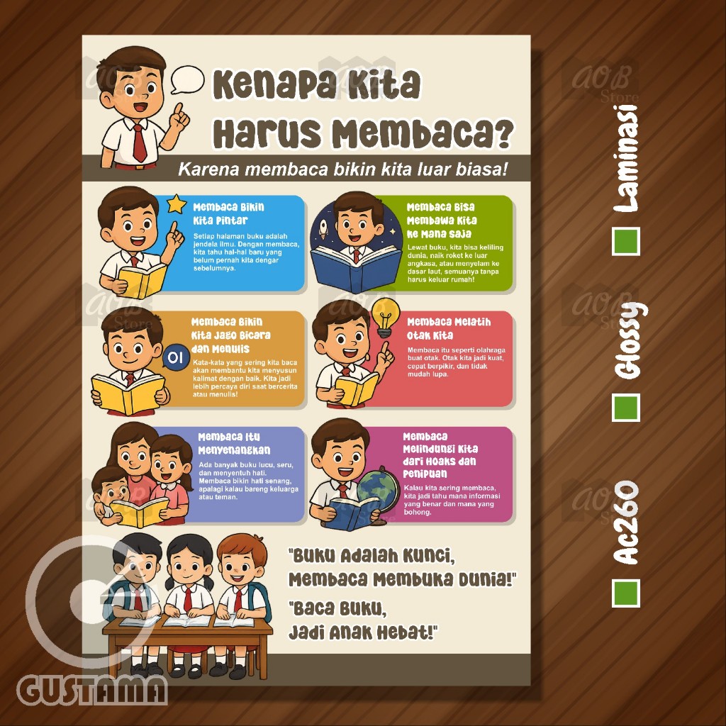 Jual Poster Mangapa Kita Harus Membaca, Poster Edukasi Manfaat Membaca ...