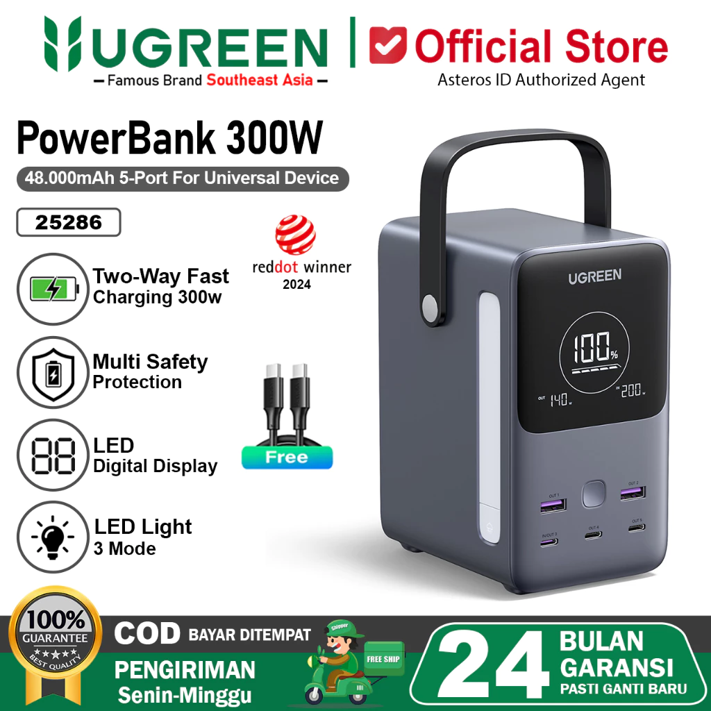 UGREEN Portable Charger Power Bank 48.000mAh PD Fast Charging 300W with Smart Digital Display, LED Indicator and SOS 25286