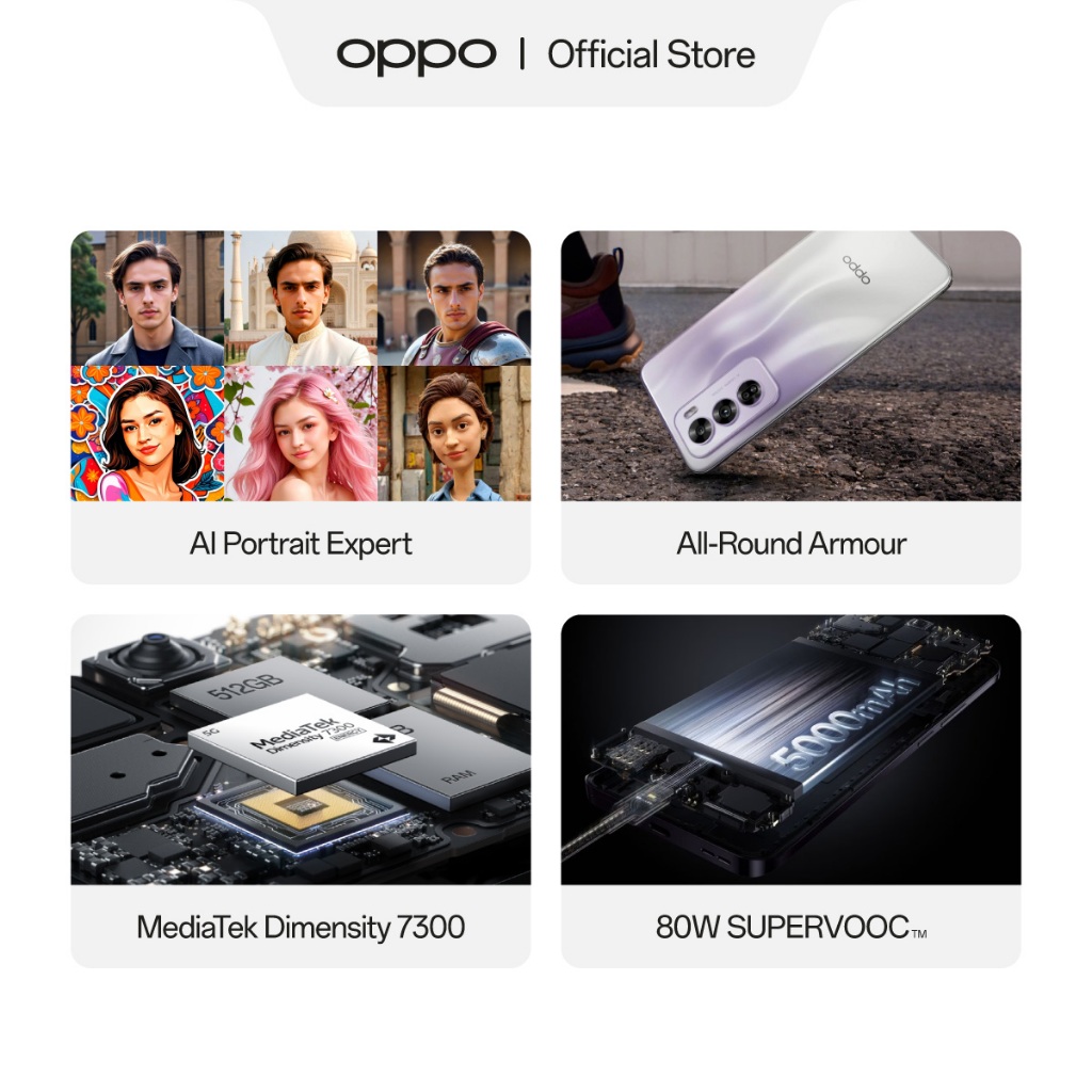 OPPO Reno12 Pro 5G - Rear View