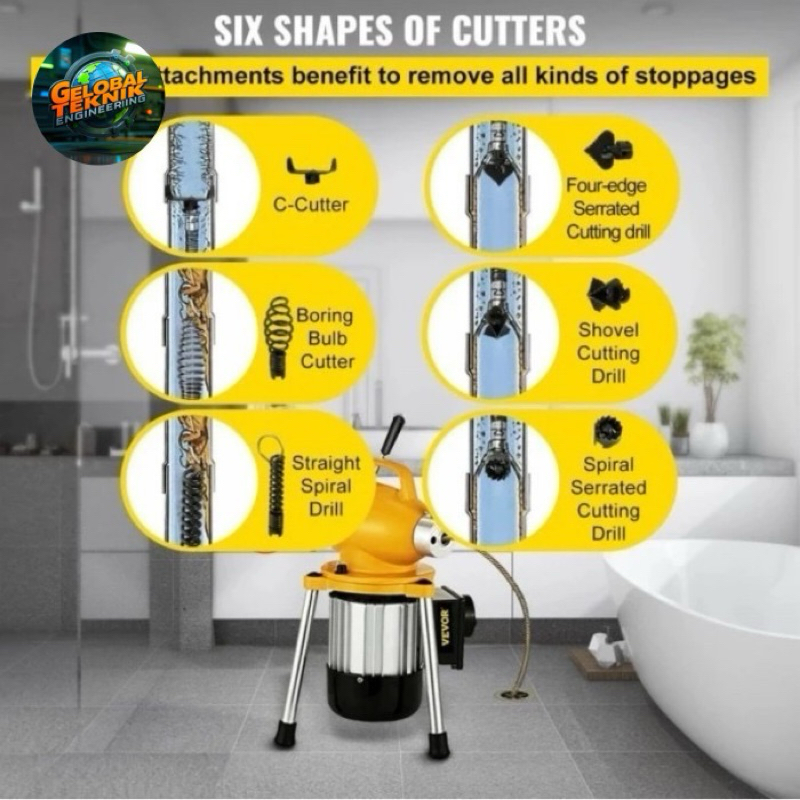 Jual Mesin Saluran Mampet Mesin Ridgid Drain Cleaner Pelancar Pipa ...