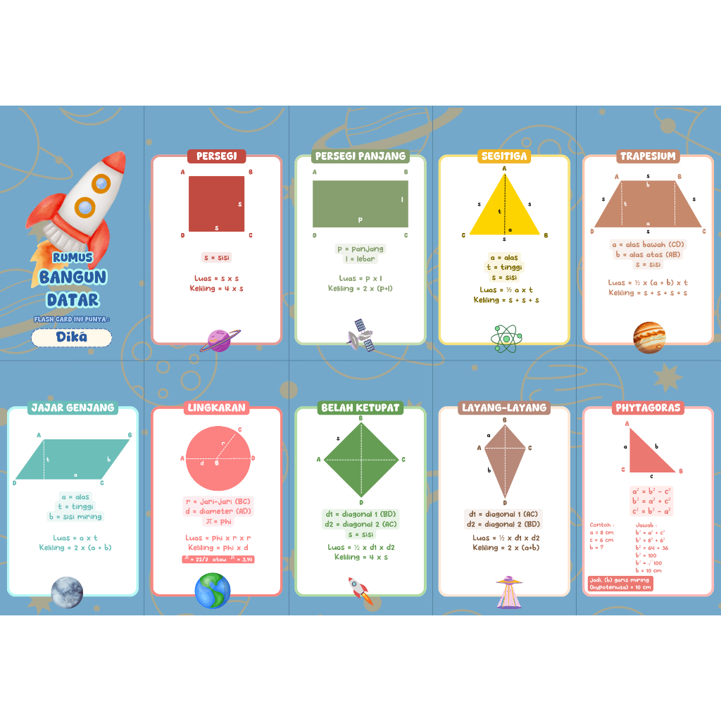 Jual Flashcard Rumus Bangun Datar Media Belajar Matematika Anak SD ...