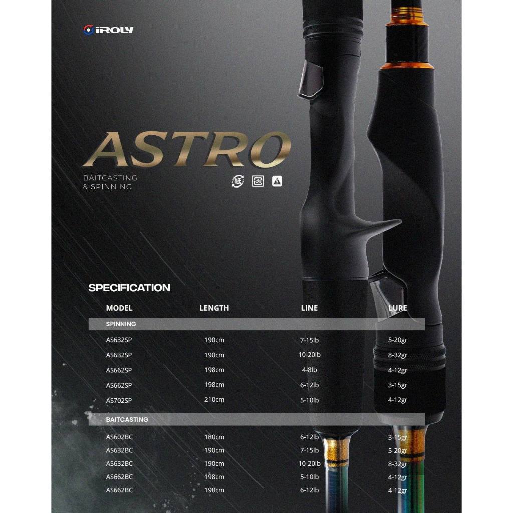 Jual Rod / Joran IROLY ASTRO SOLID CARBON NANO COMPRESSED | Shopee ...